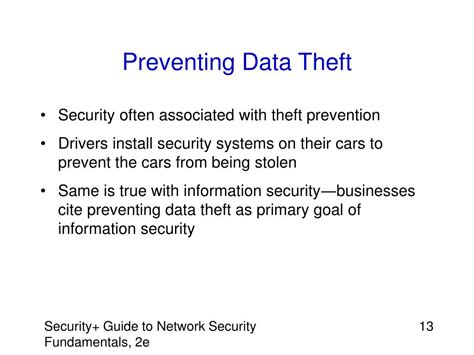 Ppt Chapter 1 Information Security Fundamentals Powerpoint