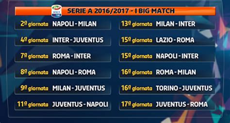 Serie A, è subito Juve-Fiorentina. Ecco tutte le partite ed il