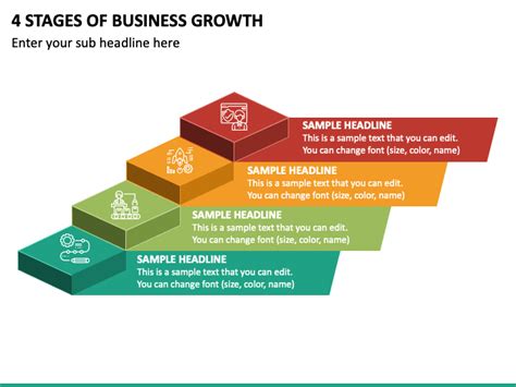 4 Stages Of Business Growth Powerpoint Template Ppt Slides