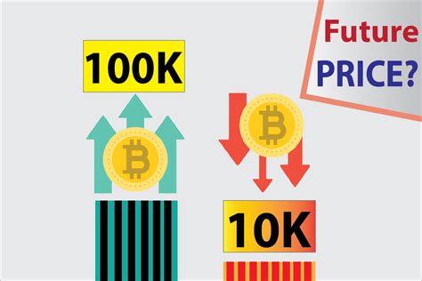 From the agonizing march crash to the parabolic move into the end of the year, 2020 was a year of extreme highs and lows for bitcoin. Would $100k be a perfect target for Bitcoin to hit in 2020 ...