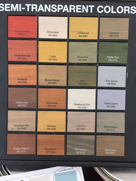 Sherwin Williams Woodscapes Solid Stain Color Chart