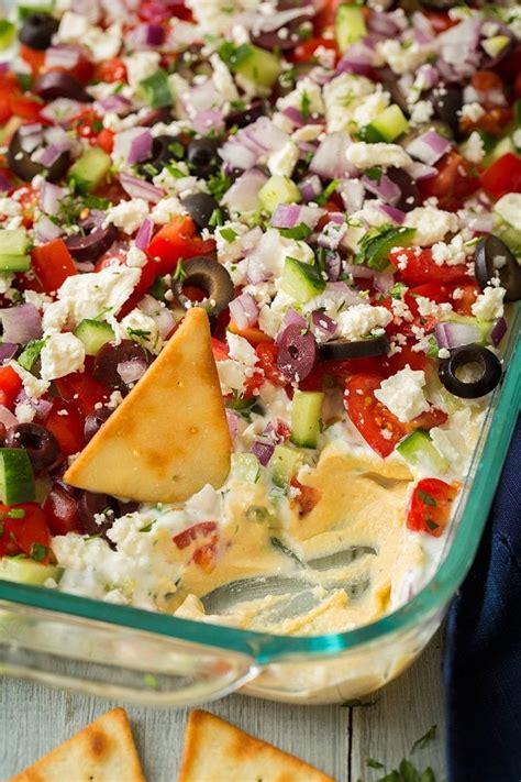 There's several varieties of this recipe around, and it's one i'm sure everyone makes a little bit differently. Greek Seven Layer Dip - Cooking Classy