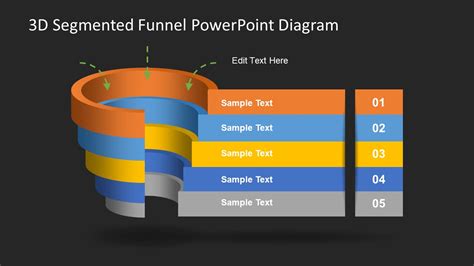 3d 5 Step Segmented Funnel Diagram Slidemodel