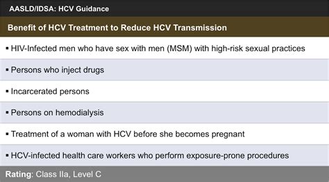 Core Concepts Making A Decision On When To Initiate Hcv Therapy