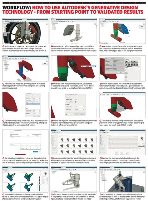 Fusion 360 And Generative Design Review Develop3d