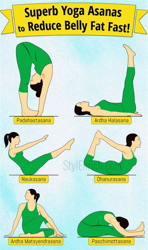 Yoga Asanas To Reduce Belly Fat Fast That You Must Try Yoga Belly