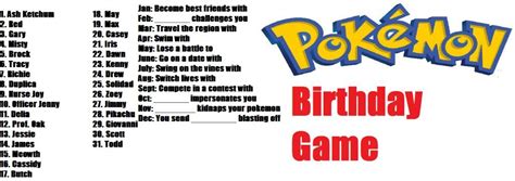 Pokémon Birthday Scenario Pokémon Amino