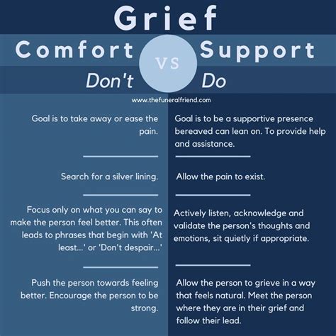 Kayla stoecklein shares how the question how can i serve you can be so powerful to the person. Grief Support vs. Comfort