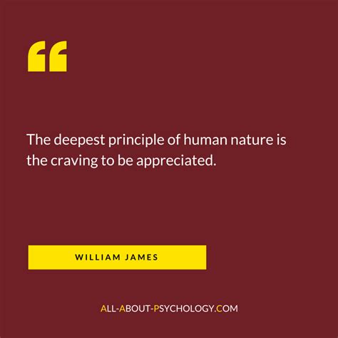 William James Psychology Hall Of Fame