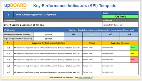 Best Kpis For Operations That Are A Must For Every Business To Track Hot Sex Picture