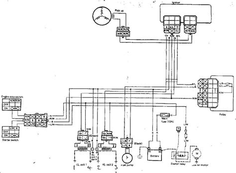 The word yamaha, the tuning fork logo or other trademarked logos and all other product names are, or may be, trademarks or registered trademarks of yamaha motor corporation. Yamaha Ignition Wiring - Wiring Diagram Schemas