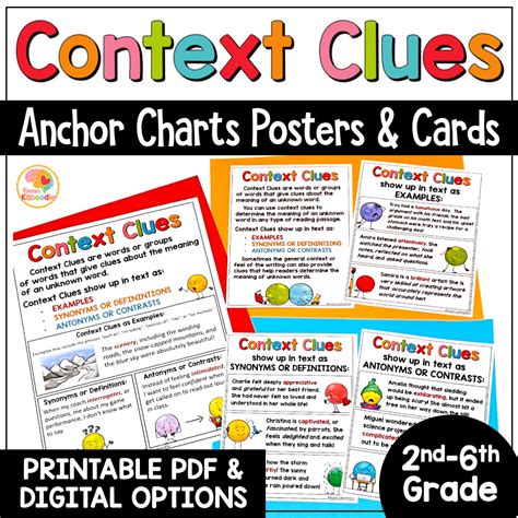 Context Clues Anchor Charts Reading Skills Reference Sheets Made By
