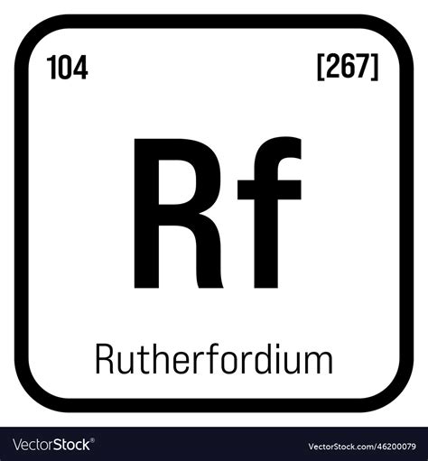 Rutherfordium Rf Periodic Table Element Royalty Free Vector