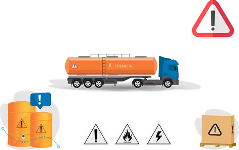 Hazardous Cargo Transport Services Threelinesshipping