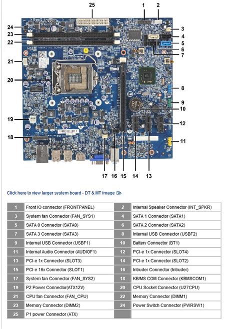 Dell Optiplex Front Panel Pinout Dell Motherboard E Specs The Best