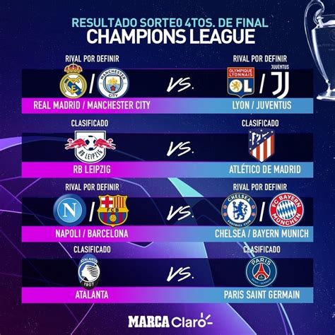Top team in each group advance to the playoffs. Champions League 2020: El sorteo de Champions dejó camino ...