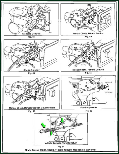 Murray 12hp Ignition Switch Wiring Diagram