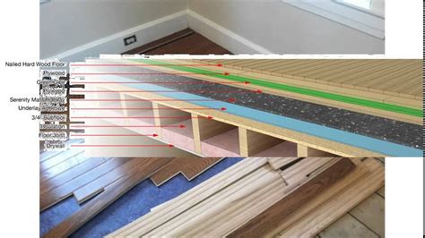 Hardwood Flooring With Underlayment Flooring Ideas