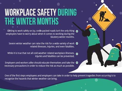 Workplace Safety During The Winter Months Authorstream