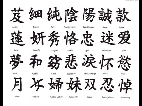 Japanese Art Symbols And Meanings Japanese Kanji Tattoos Symbols