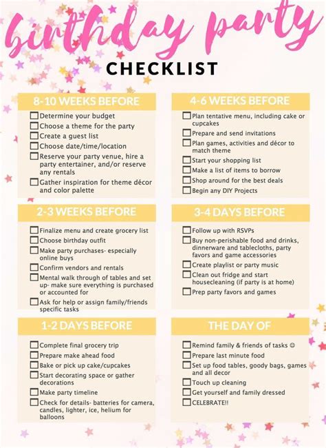 How To Plan A Birthday Party For Adults Checklist Felicitas Fair