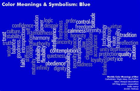Mengenal Arti Warna Biru Sekaligus Kode Rgbnya