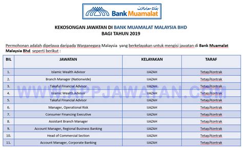 41,012 likes · 1,256 talking about this · 8,126 were here. Jawatan Kosong Terkini di Bank Muamalat Malaysia Bhd ...
