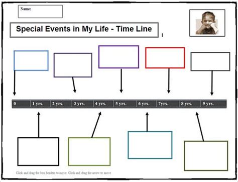 6 Sample Timeline Templates For Students Doc Pdf Free And Premium