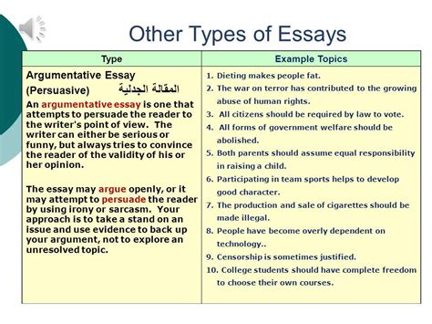 Research Paper Kinds Of Essay Writing