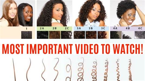 4b Natural Hair Curl Pattern Some Of The Main Blogging Miniaturas