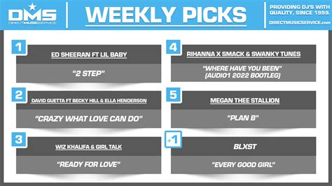Dms Top 5 Picks Of The Week 4 25 2022 Direct Music Service
