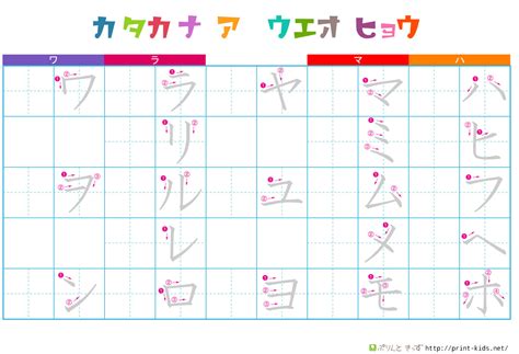 27 Downloadable Katakana Charts