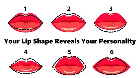 what your lip shape says about your personality