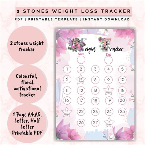 Weight Loss Tracker 2 Stones 28lbs Motivational Chart Etsy Uk