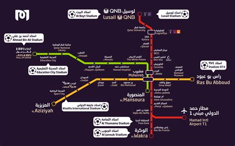 Doha Metro Network Map Page 0001 