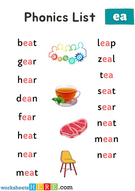 Spelling Phonics ‘ea Sounds Pdf Worksheet For Kids And Students