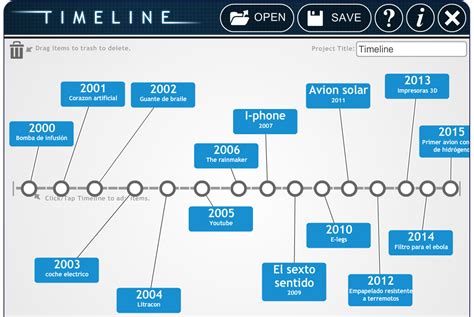 Linea De Tiempo Avances Tecnologicos De La Cinematografia By Manuel Images