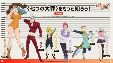 Top 99 Anime Character Height được Xem Và Download Nhiều Nhất