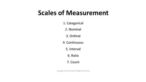 Scales Of Measurement In Statistics