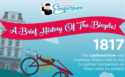 Insured's date of birth, sex. A Brief History of the Bicycle - Welcome to The Insurance Emporium