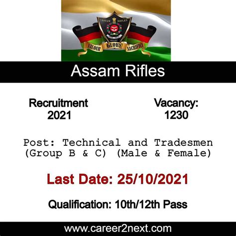 Assam Rifles Recruitment Rally 2021 1230 Technical And Tradesmen