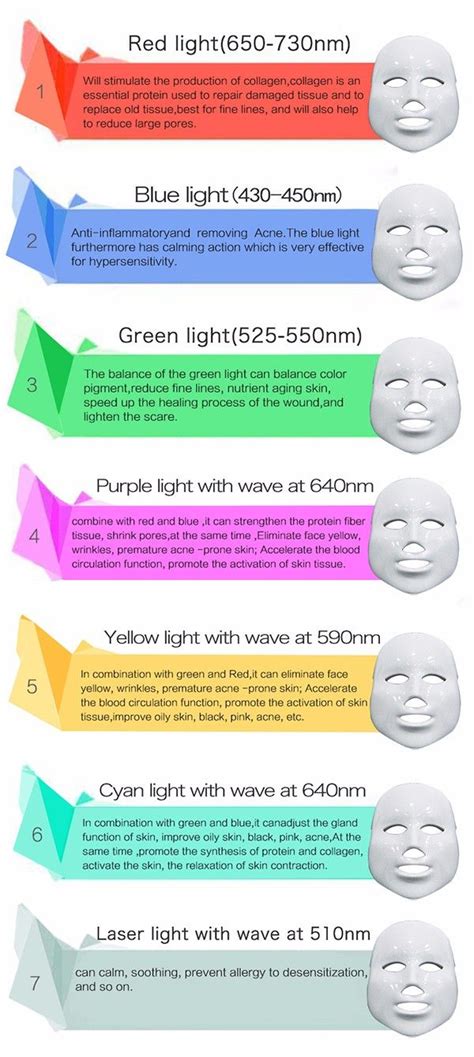Light Therapy For Face Led Pedia
