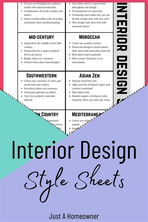 Interior Design Style Sheets Perfect For All Home Improvement And Home