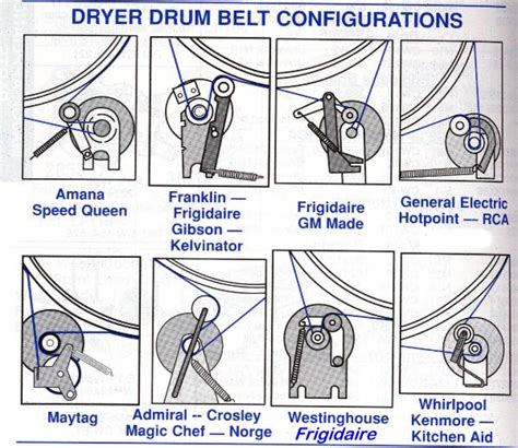 Dryer Belt Install Pictures