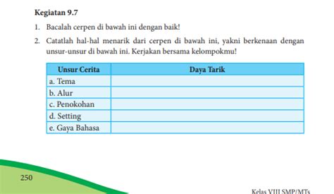 KUNCI JAWABAN Bahasa Indonesia Kelas 8 Kegiatan 9 7 Halaman 250 251