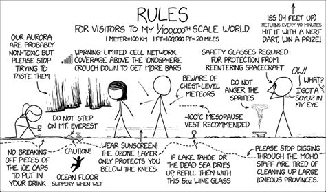 File 1 100000th Scale World Png Explain Xkcd