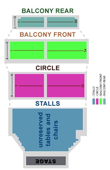 Royal Court Theatre Seating Plan Elcho Table