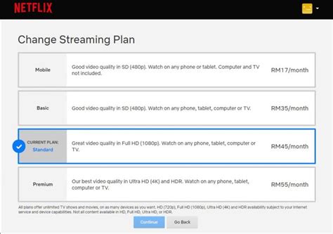 We have compiled the ultimate faq to help disney plus hotstar malaysia: Disney + Hotstar Malaysia mungkin berharga RM89,90 per ...