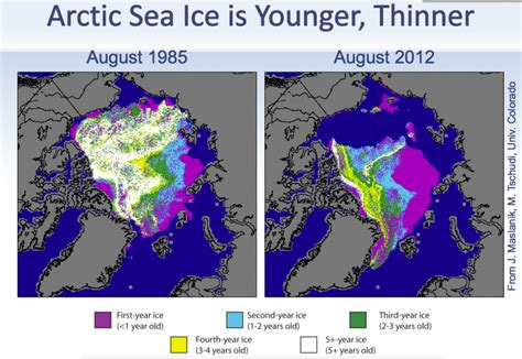 Visualizing 2012s Record Arctic Sea Ice Melt Climate