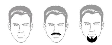 Osha Facial Hair Chart Beard Style Corner